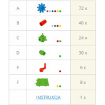 KORBO Klocki konstrukcyjne - BASIC 180